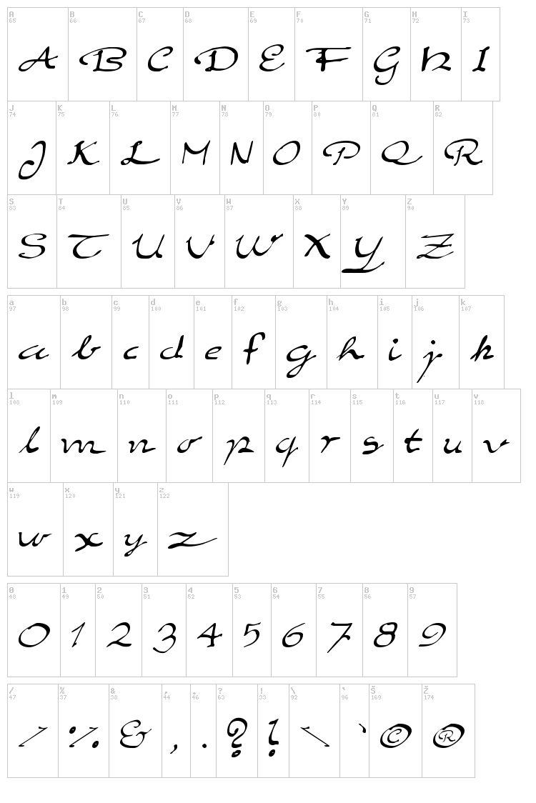 Elegant Hand Script font map